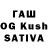 Cannafood конопля Games Tyer